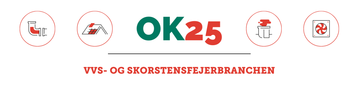 OK2025 Medlemsmøde i Kredsen
